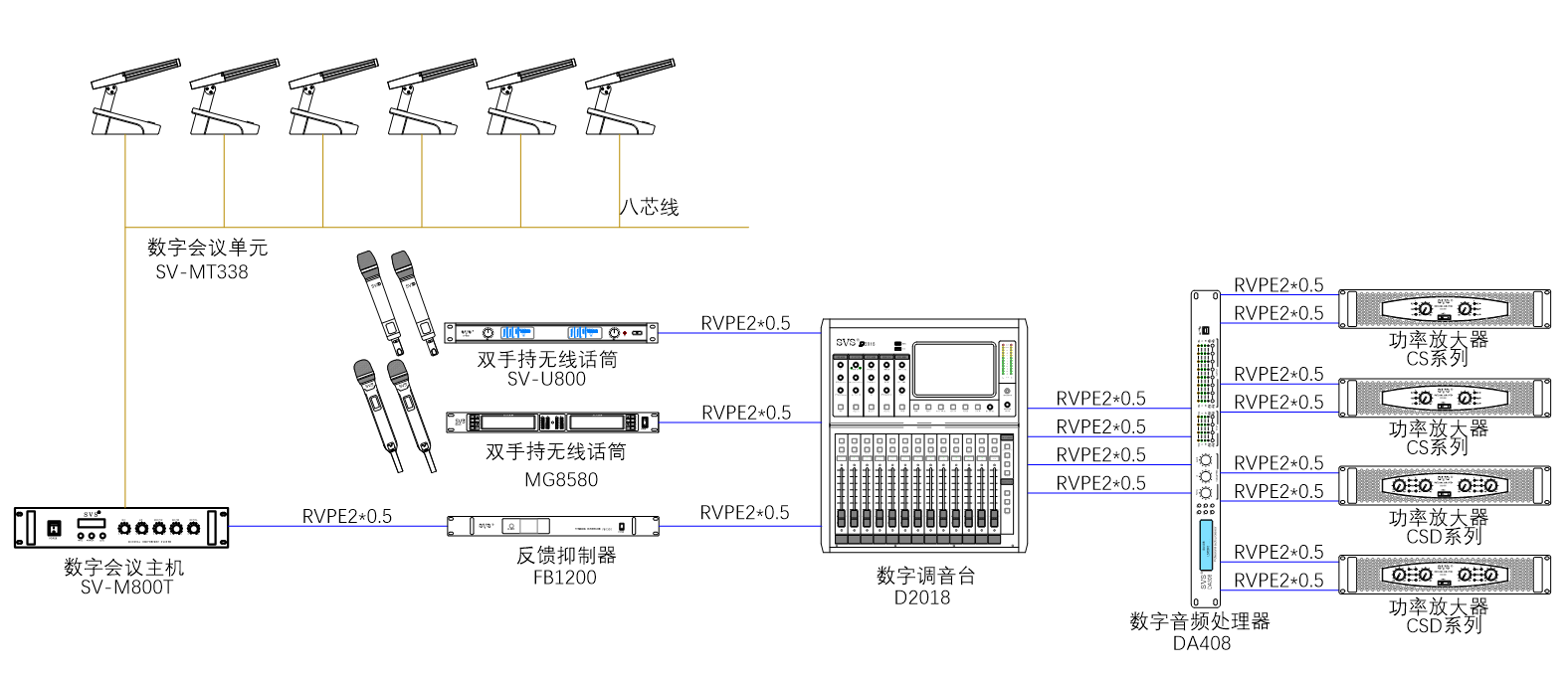 无纸化会议软件_多媒体智能会议系统方案