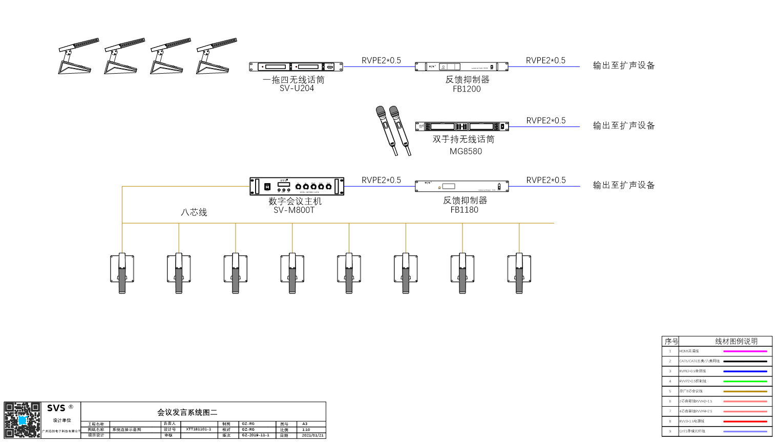 无纸化会议系统|高清混合矩阵|中控系统|专业音响系统