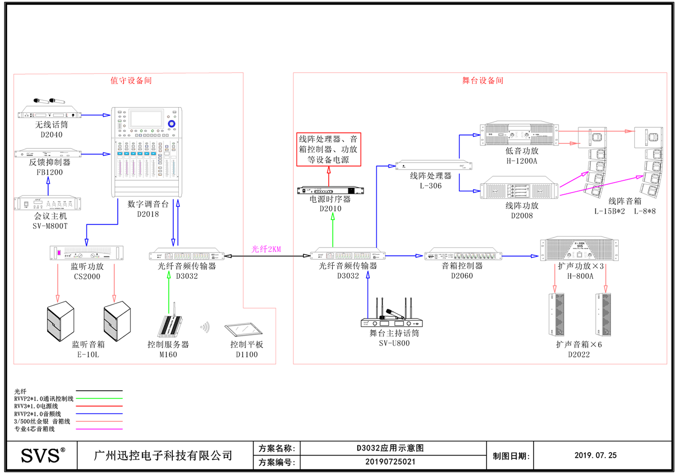 无纸化会议软件_多媒体智能会议系统方案