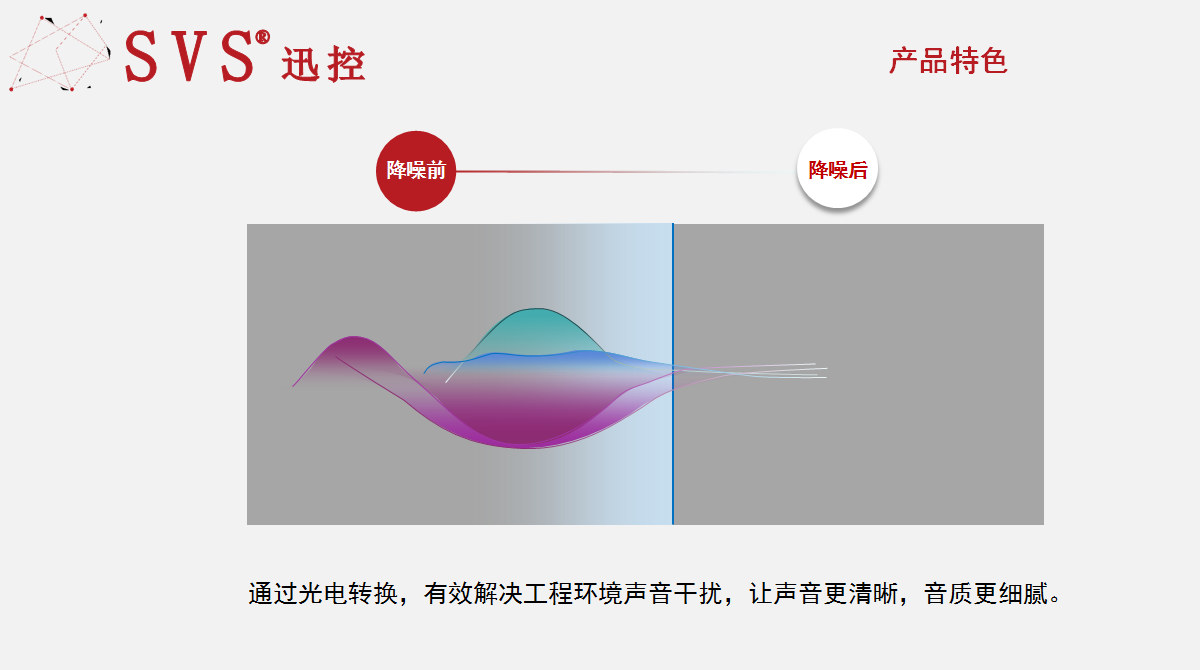 无纸化会议软件_多媒体智能会议系统方案