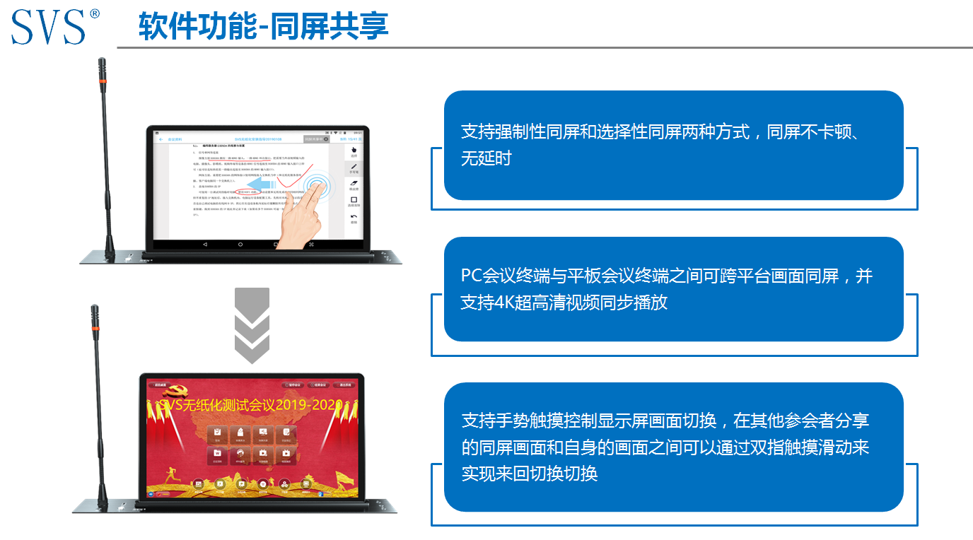 无纸化会议软件_多媒体智能会议系统方案