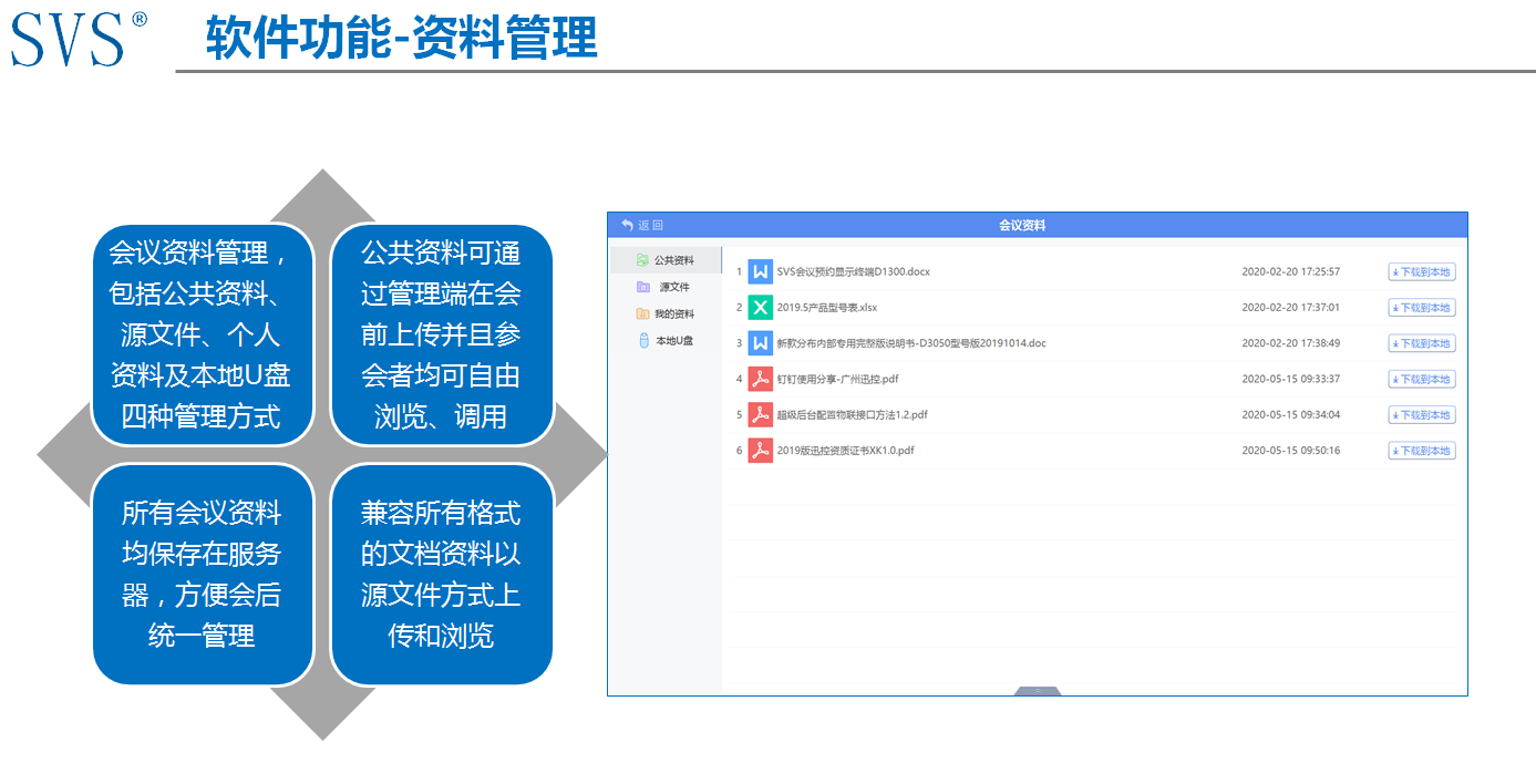 无纸化会议软件_多媒体智能会议系统方案