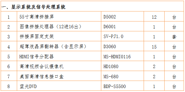 无纸化会议软件_多媒体智能会议系统方案