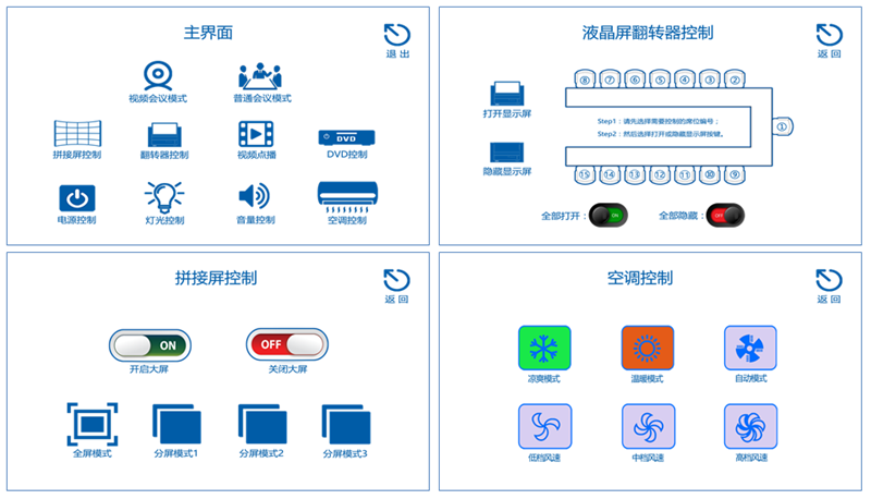无纸化会议系统|高清混合矩阵|中控系统|专业音响系统
