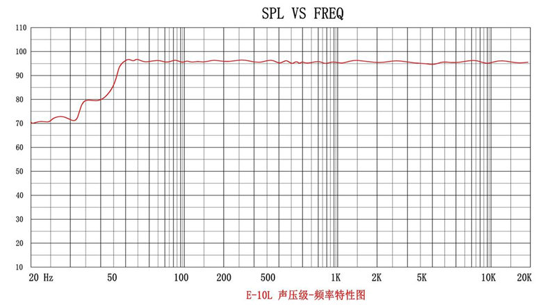 无纸化会议系统|高清混合矩阵|中控系统|专业音响系统