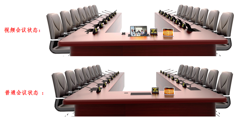 无纸化会议系统|高清混合矩阵|中控系统|专业音响系统