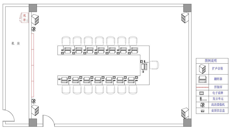 无纸化会议系统|高清混合矩阵|中控系统|专业音响系统