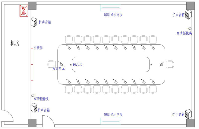 无纸化会议系统|高清混合矩阵|中控系统|专业音响系统