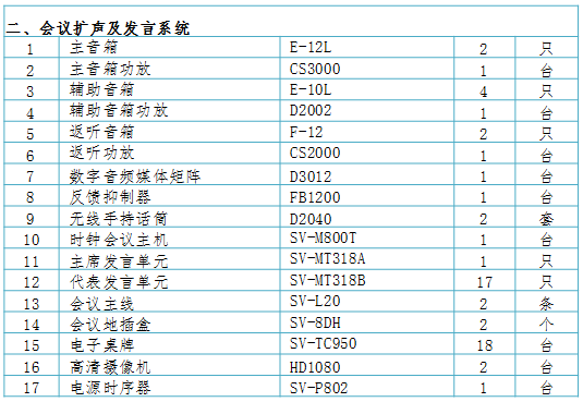 无纸化会议软件_多媒体智能会议系统方案