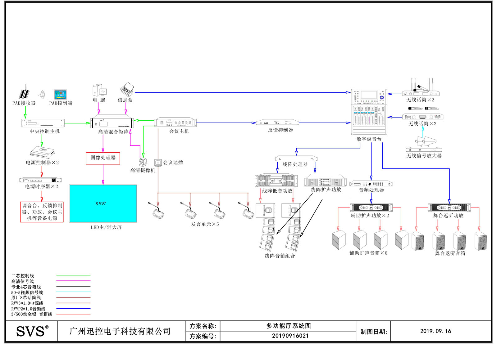 无纸化会议软件_多媒体智能会议系统方案